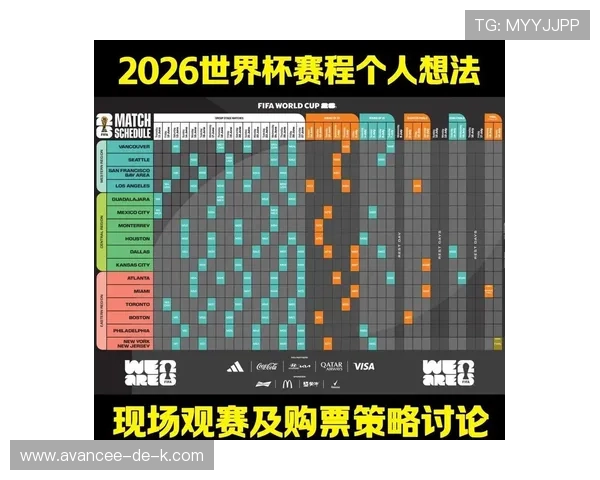 2026年世界杯赛程表查询入口最新动态，确保你不错过每一场精彩比赛